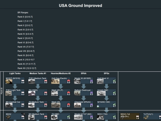 usa_ground_improved screenshot