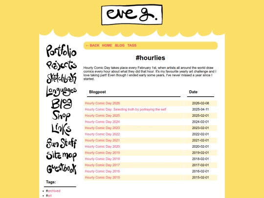blog/tags/hourlies screenshot