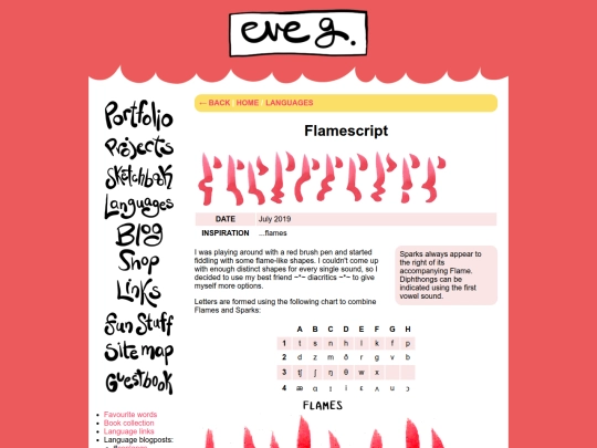 languages/flamescript screenshot