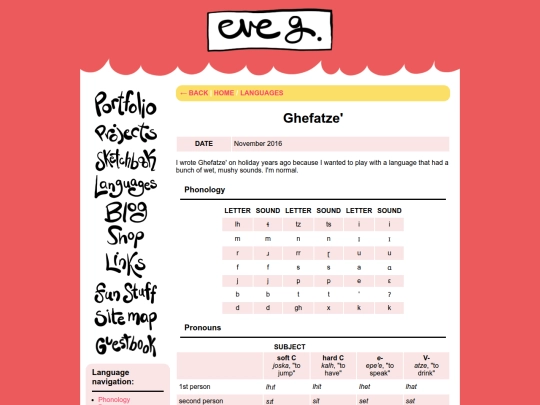 languages/ghefatze screenshot