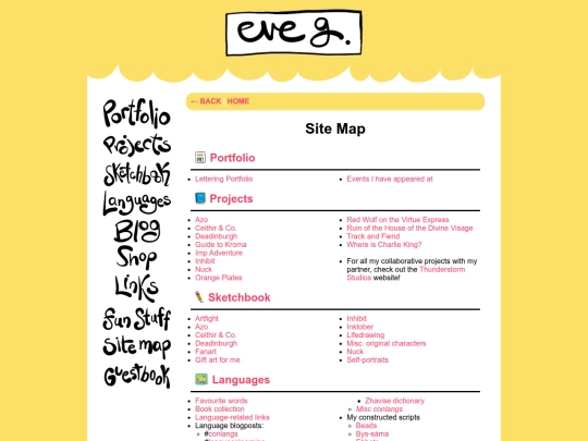 map screenshot