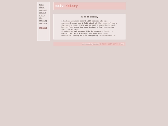 diary/22/intimacy screenshot