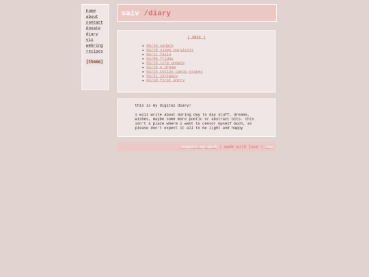 diary screenshot