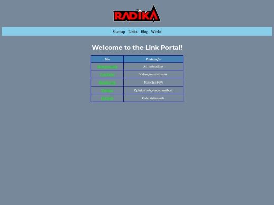 links screenshot