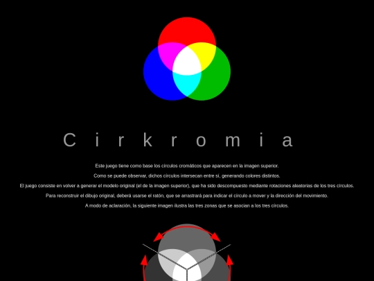 Cirkromia screenshot