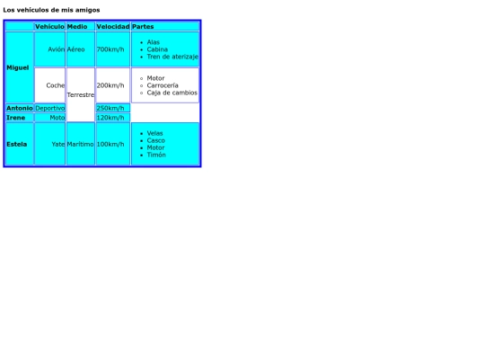 Tabla/Tabla screenshot