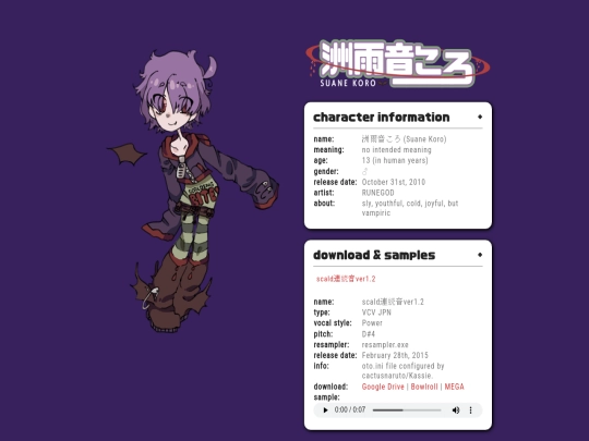 chara/template screenshot