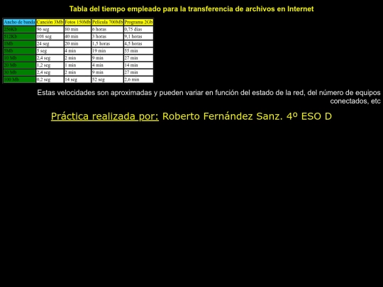 pracs/web11 screenshot