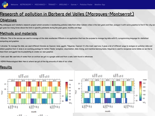 BarberaDelVallesPollution screenshot
