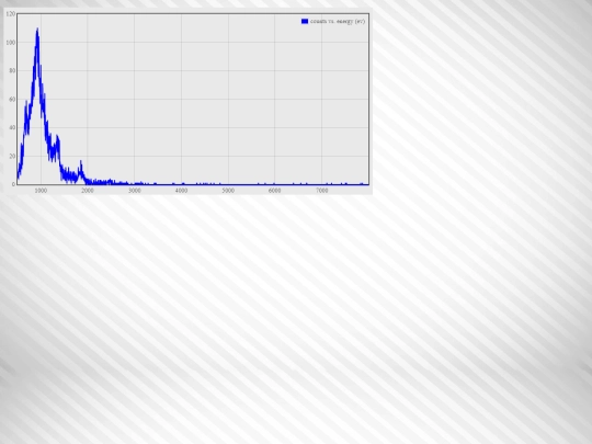 spectrum/safe screenshot