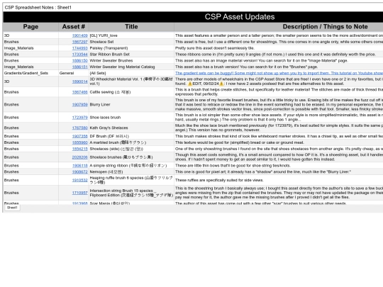 Asset_Notes_2 screenshot