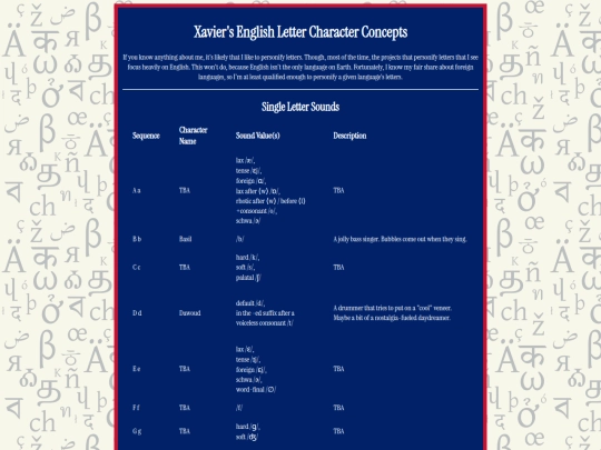 langletterguys/english screenshot