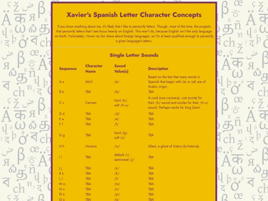 langletterguys/spanish screenshot