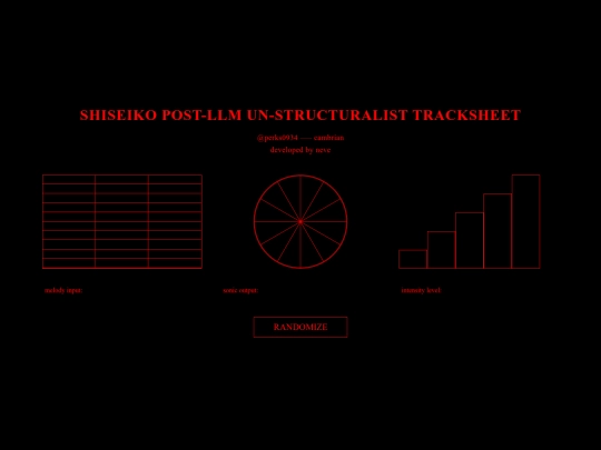 uploads/neocities-cambrianrecords/boychildekkoi/tracksheet/perks-tracksheet-f4e852c4 screenshot