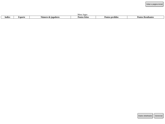 tabela screenshot