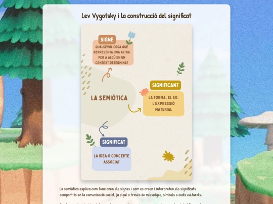 autor-vygotsky screenshot
