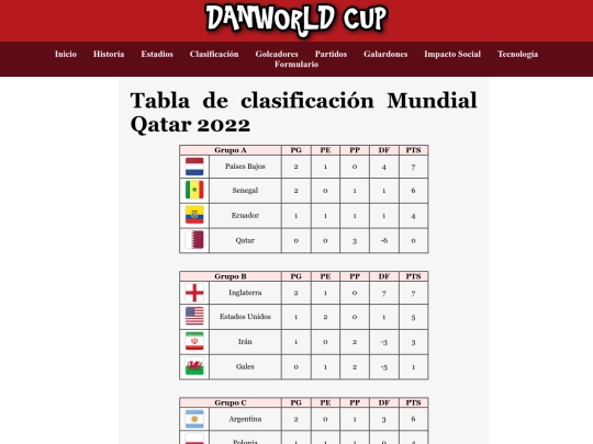 clasificacion screenshot