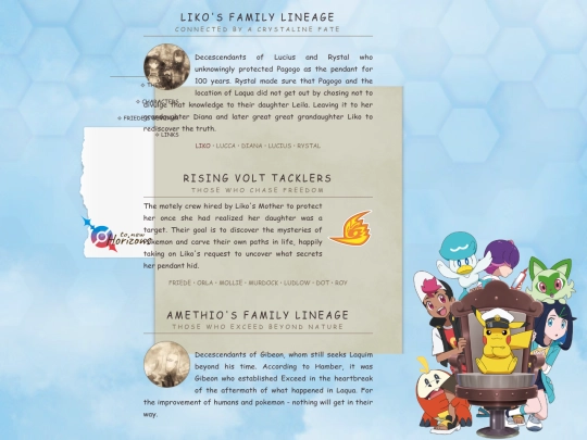 characters screenshot