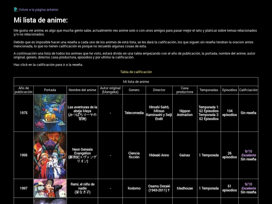 animelista screenshot