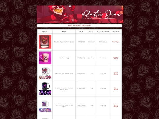 kitchenware screenshot