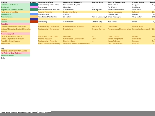 new_db_files/sheet001 screenshot