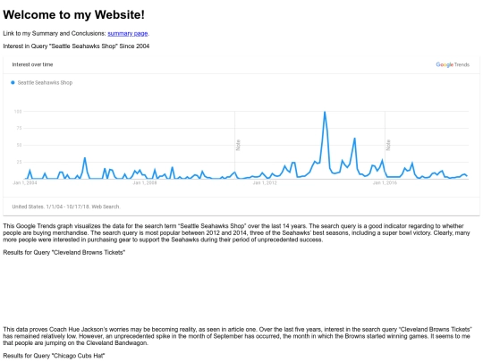 data screenshot