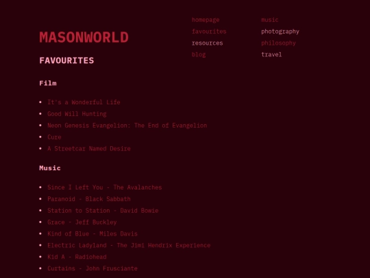 favourites screenshot