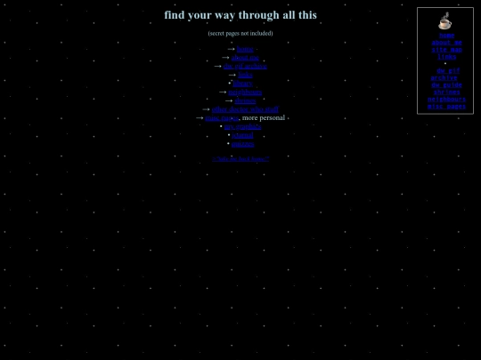 sitemap screenshot