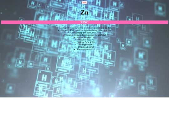 periodic/Zinc screenshot