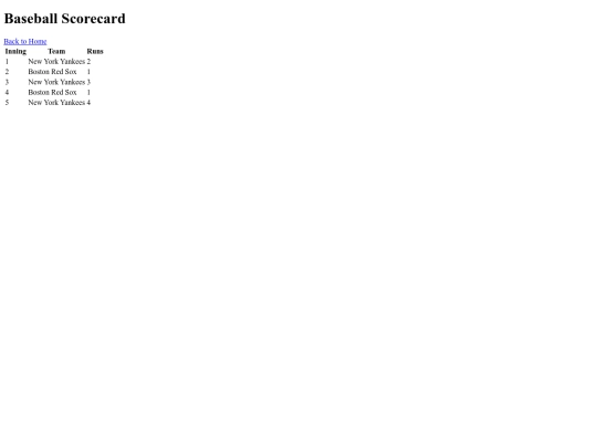 scorecard/baseball screenshot