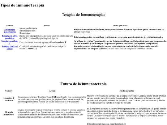 inmunoterapia screenshot
