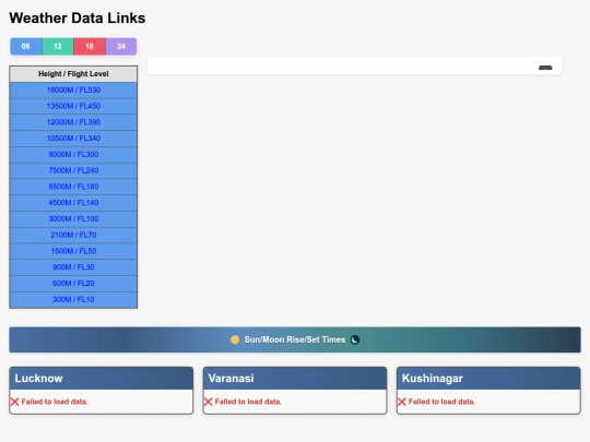 nwp3 screenshot