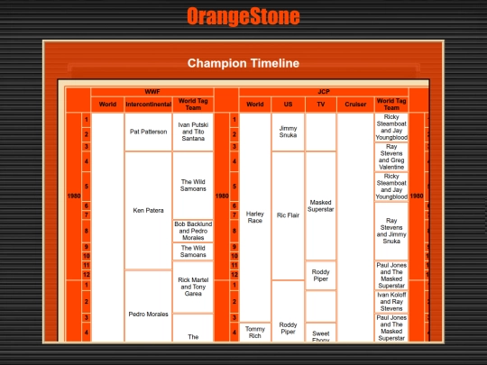 Champs screenshot