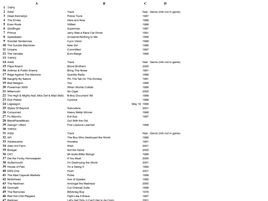 Sheet2 screenshot