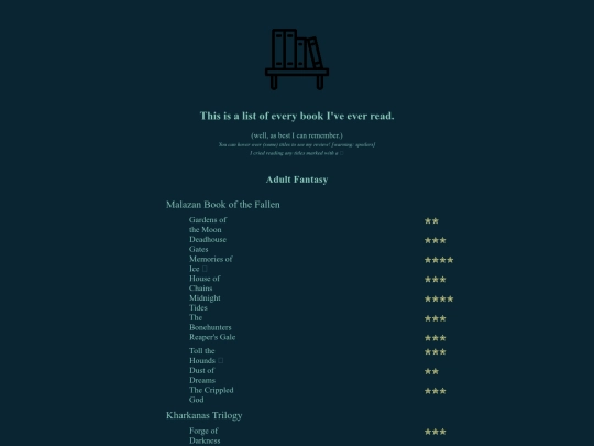 bookshelf screenshot