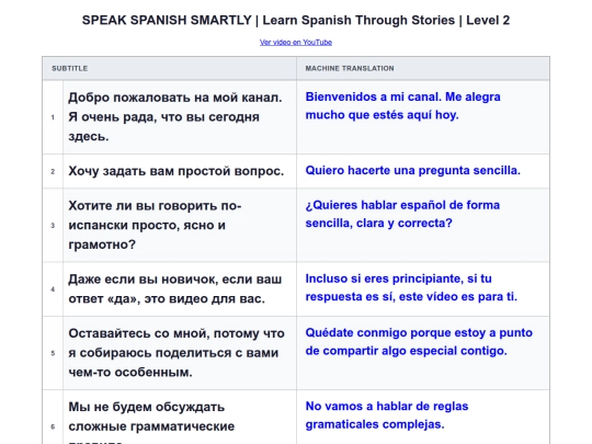 00-LANGUAGE REACTOR TABLES/0002-SPEAK SPANISH SMARTLY _ Learn Spanish Through Stories _ Level 2 screenshot
