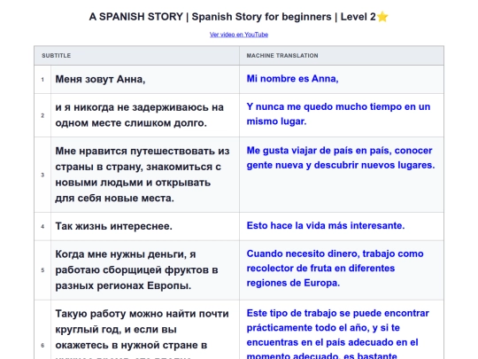 00-LANGUAGE REACTOR TABLES/0003-A SPANISH STORY _ Spanish Story for beginners _ Level 2⭐ screenshot