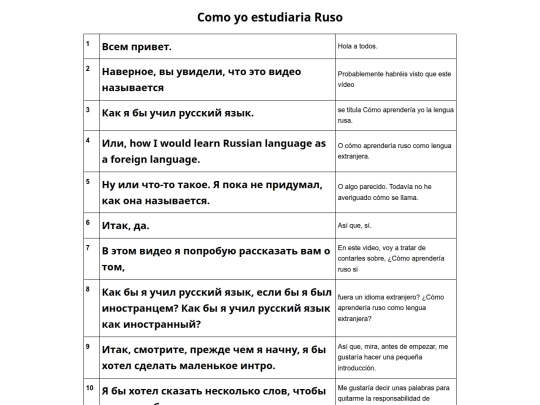 htmltables/0002-como-yo-estudiaria-ruso screenshot