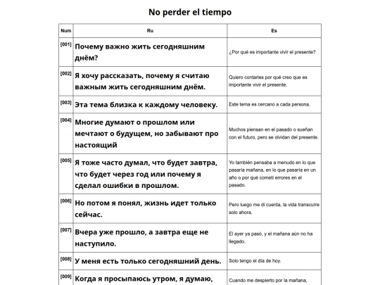 htmltables/0003-no-perder-el-tiempo screenshot
