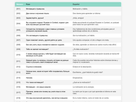 htmltables/0004-motivacion-habitos screenshot