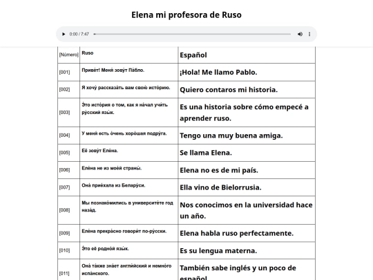 htmltables/0006-como-empece-a-estudiar-ruso screenshot