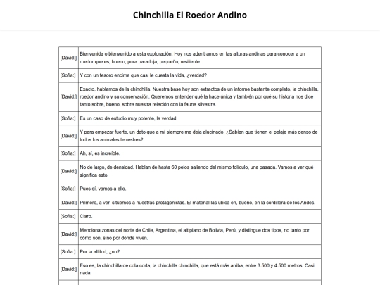 htmltables/0007-chinchillas-dialogo screenshot