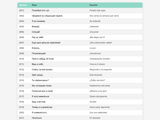 htmltables/0010-1000-frases-ruso-espanol screenshot