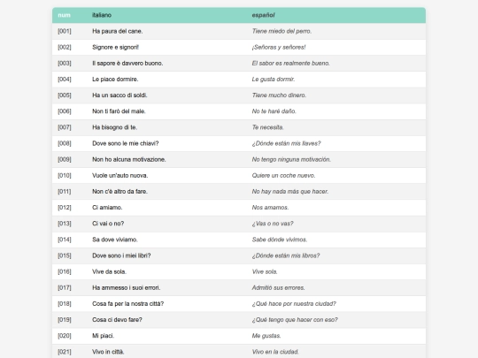 htmltables/0011-1000-frases-italiano-espanol screenshot
