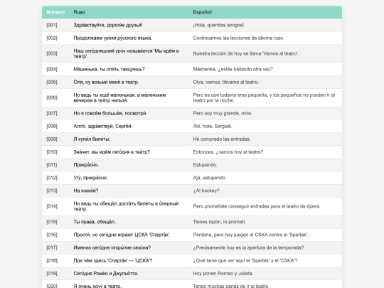 htmltables/0013-hablamos-en-ruso-ep006 screenshot