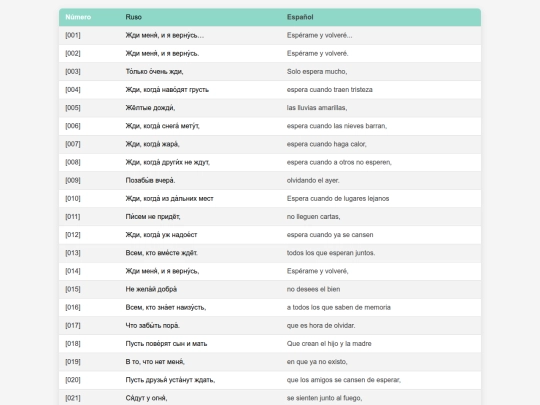 htmltables/0016-cancion-Esperame-yvolvereRU screenshot