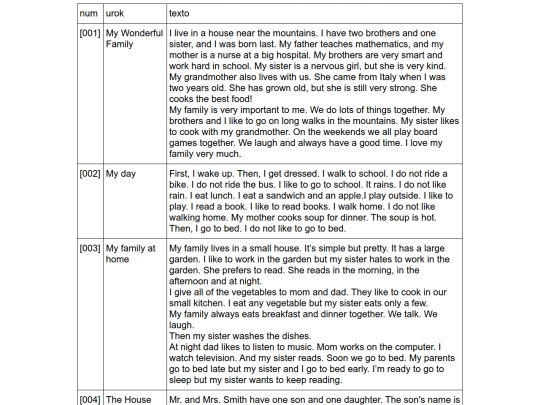 scraping/linguacom-en-full-text screenshot