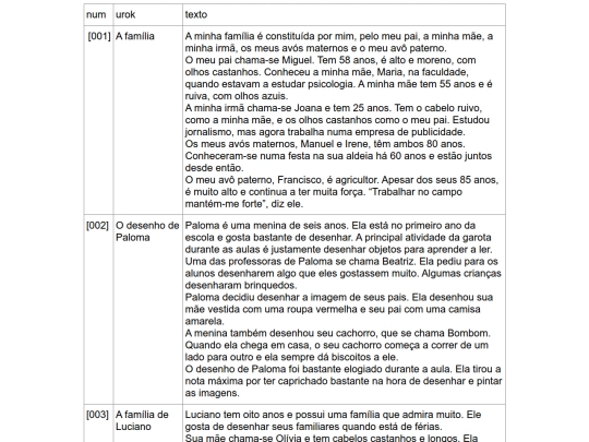 scraping/linguacom-pt-full-text screenshot