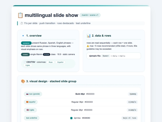 temp/manim001 screenshot