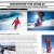 Snowshoe The World avatar